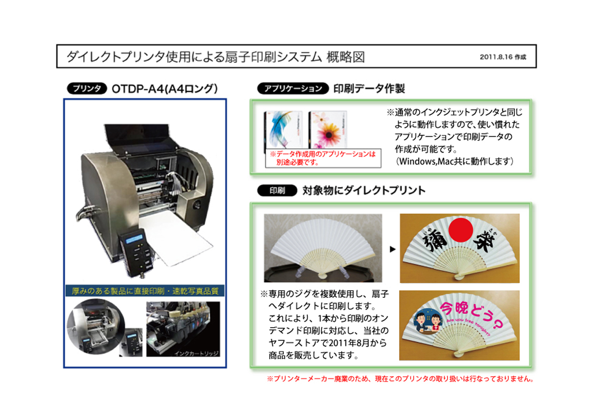 扇子印刷システム